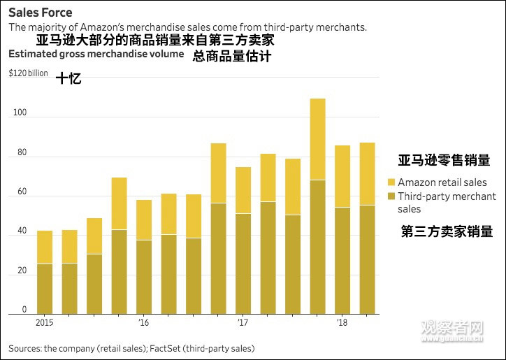 人口贩卖最严重的地区_不为人知的现代奴隶贸易 2700万人仍被奴役(2)