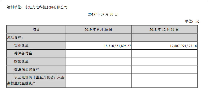 亚卜十大品牌_金价和油价的罕见走势预示市场“噩梦”将至