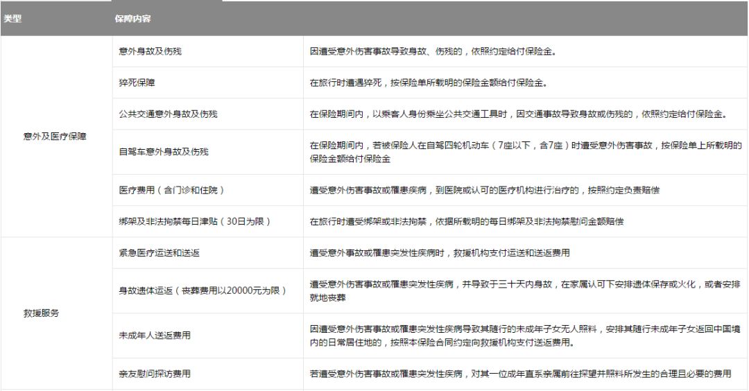 因为忽略这件事儿,华人夫妇赴澳探亲,丢掉“