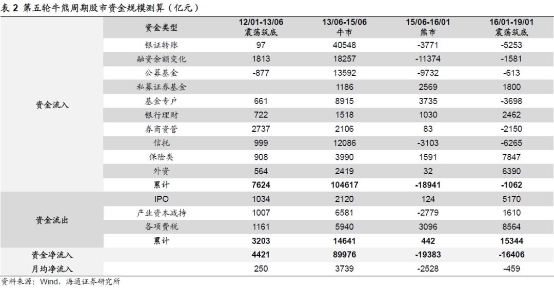 万家彩票登陆注册_空间太小了,10来万还买小型轿车?加钱上SUV吧
