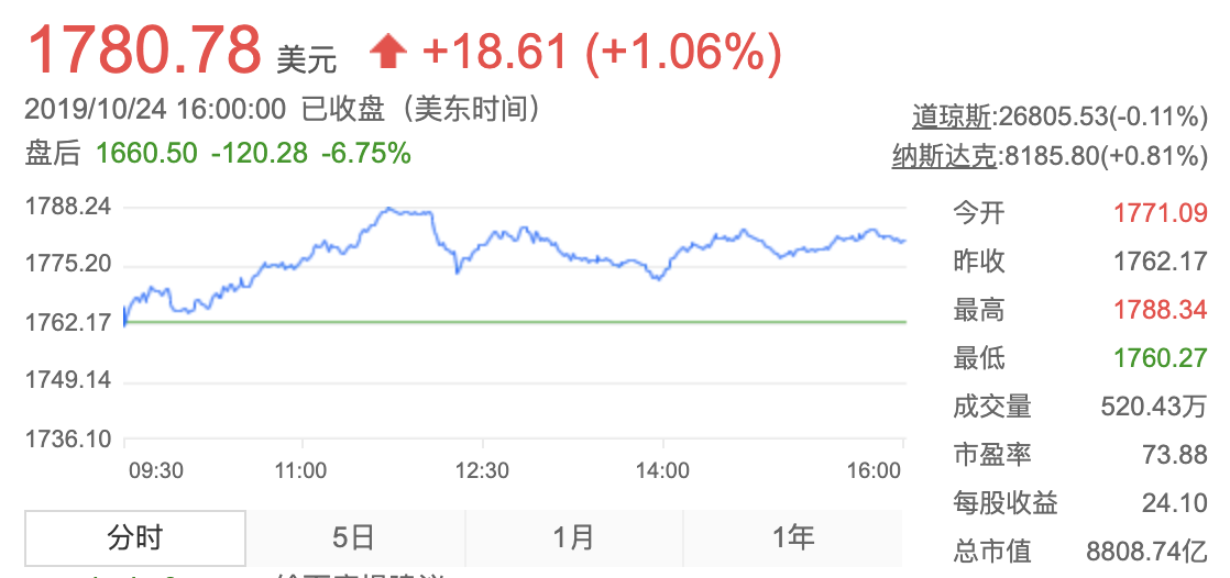 瑞丰letou乐投官网|大爆冷!王艺迪决胜局挽救4赛点4:3淘汰王曼昱,伊藤仍势不可挡
