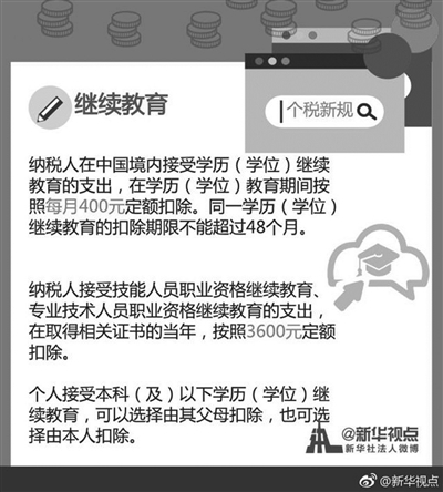 个税专项附加怎么扣？扣多少？