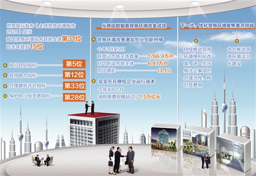 京场娱乐场和真正网址 早起偷能量的网友们,你们立功了