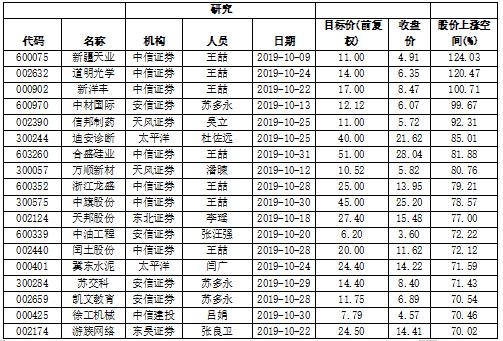 11旺娱乐场开户·不愧是大众,途昂这些亮点抓住了消费者的心