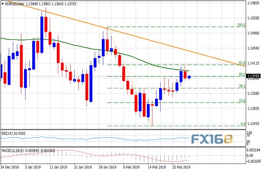 法国gdp总额_法国 国内生产总值年增长率(3)