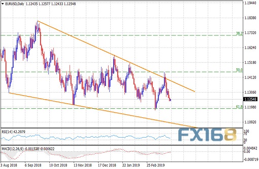 荷兰GDP数_荷兰女性惊艳的图片(3)