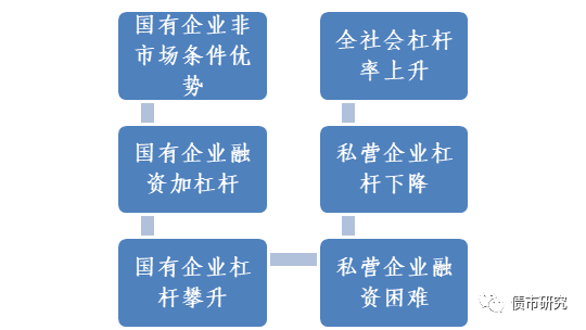 如何才能进入国家单位 dPxy-hhtfwqq5389536.png