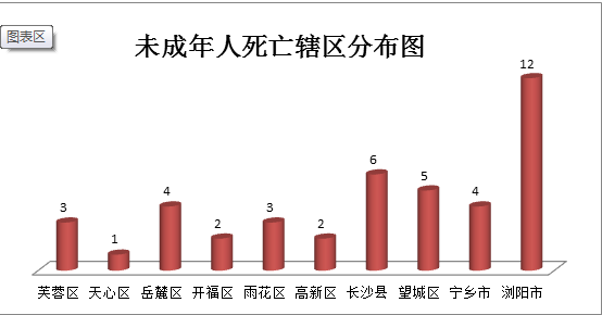 公安人口管理 论文_暂住人口管理制度流动人口管理公安制度