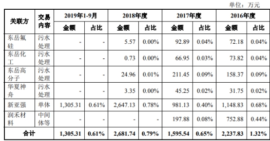 「凯旋门会员注册网址」南京也有八大怪:老头害怕老太太,家家户户吃野菜