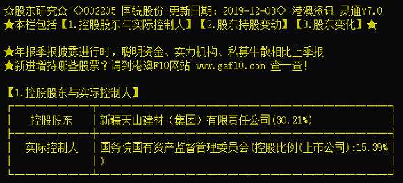 昔日重组对象另结新欢 国统股份连续四天一字跌