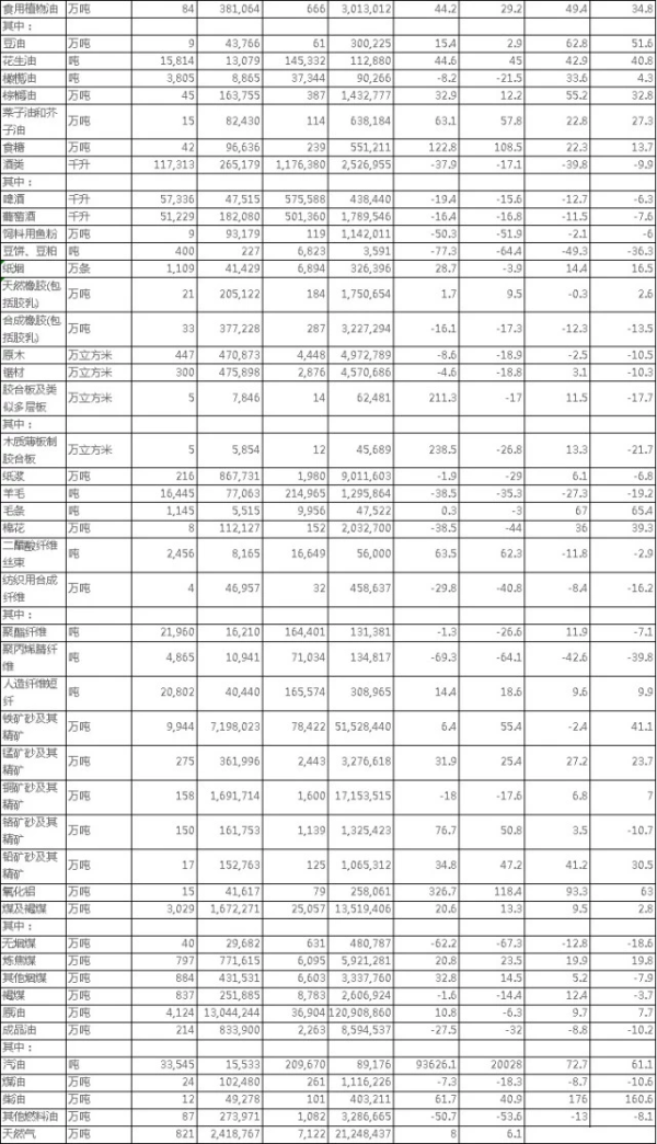 网上娱乐场送88元|兴业太阳能百慕达批准聆讯将于12月4日进行