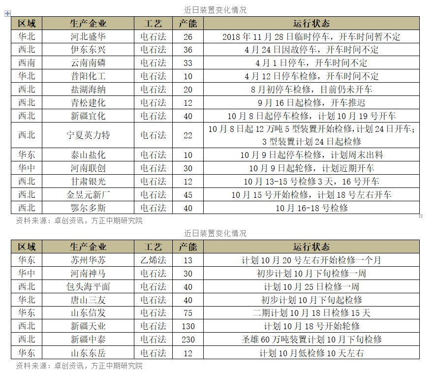 申博sunbet平台网址_你真的了解电商营销吗,网红直播带货源码有几种开发方式?
