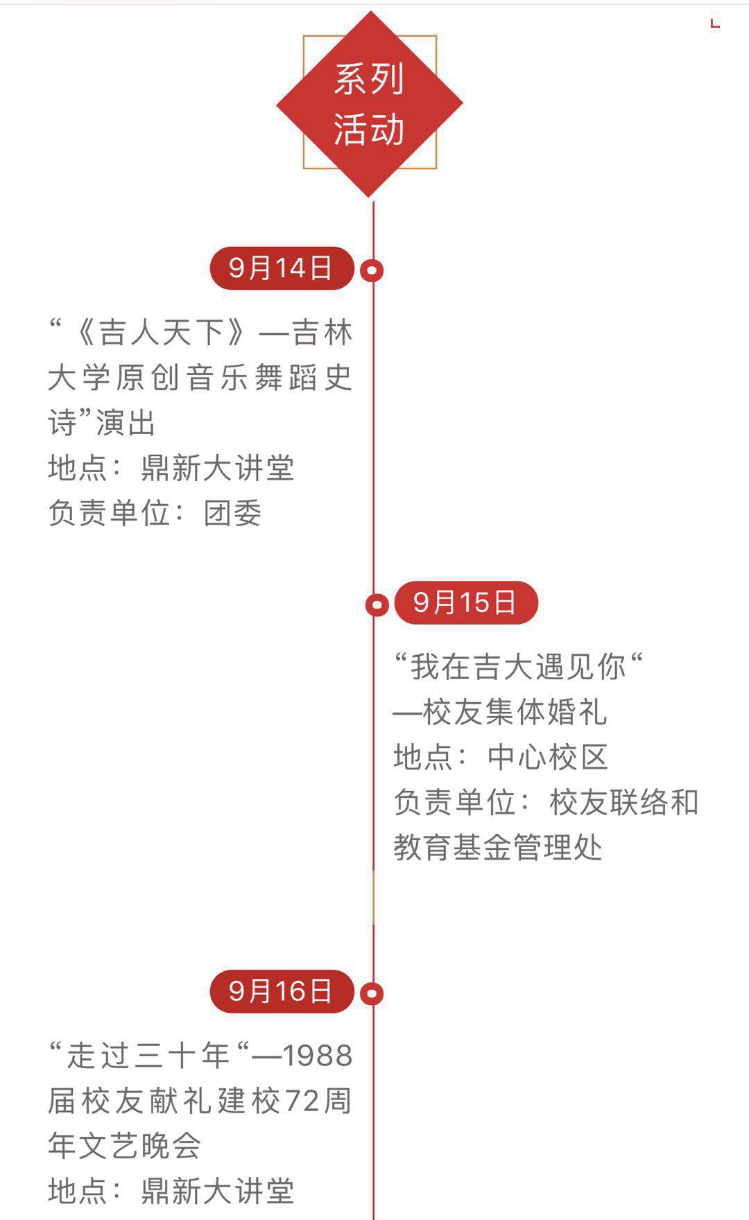 吉大人口_这是2万吉大人自己的一条推送