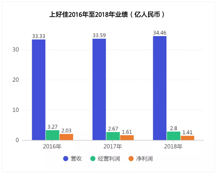 澳门新濠手机app下载地址|定了!今后坐国际航班往简阳走,坐地区航班往双流走
