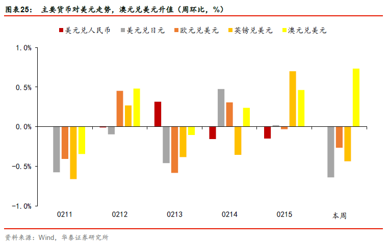 中美经济总量超过_中美经济对比图(2)