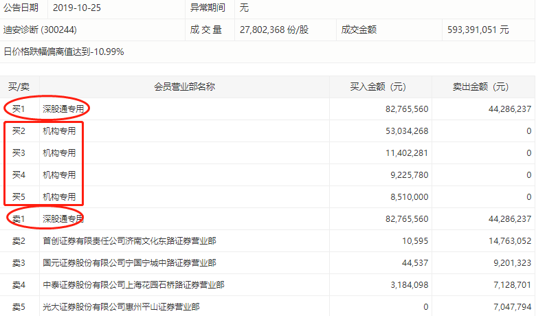 缔九娱乐场开户送钱-“公安反诈专号”电话,请耐心接听