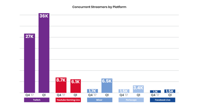 youtube收益标准 v4GP-hvvuiyn7871755.png