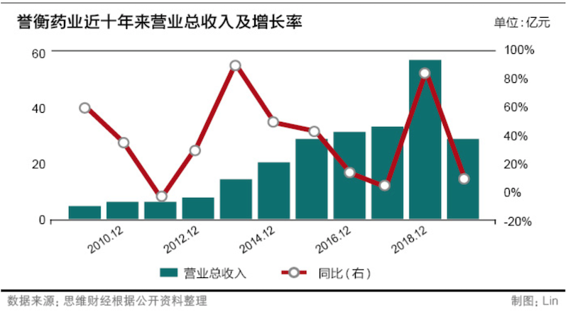利来老牌备用网址|解读:邯郸市农村危房改造政策