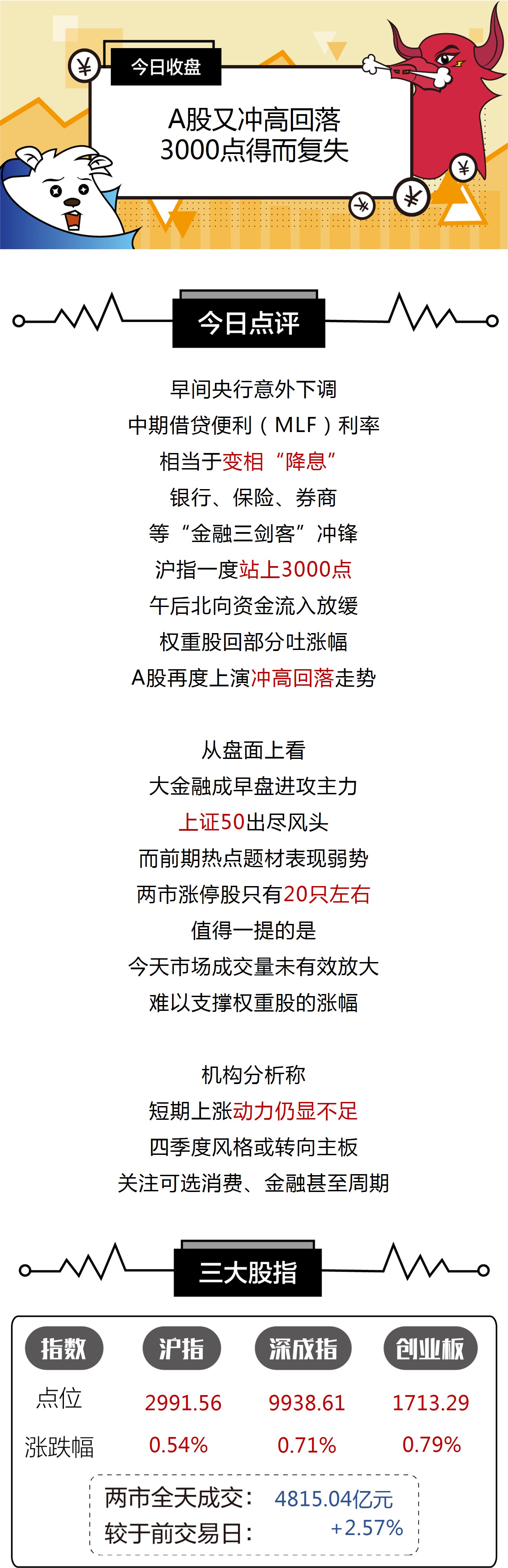 今日赌运·至少四喜临门,普京同志正乐开了花