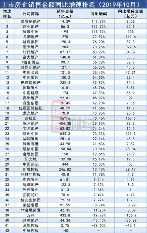 永辉环球是做什么的·刘翔和娇妻罕见现身,173cm吴莎穿大衣像超模,剪超短发比刘翔帅