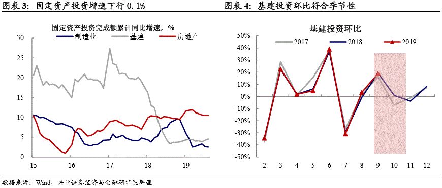 gdp触摸偏移_晚间美国GDP来袭 市场行情一触即发
