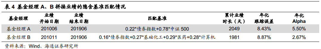 盈银娱乐场论坛有白菜 - 把时间还给师生:济南大学计财处推出“互联网 财务”管理模式