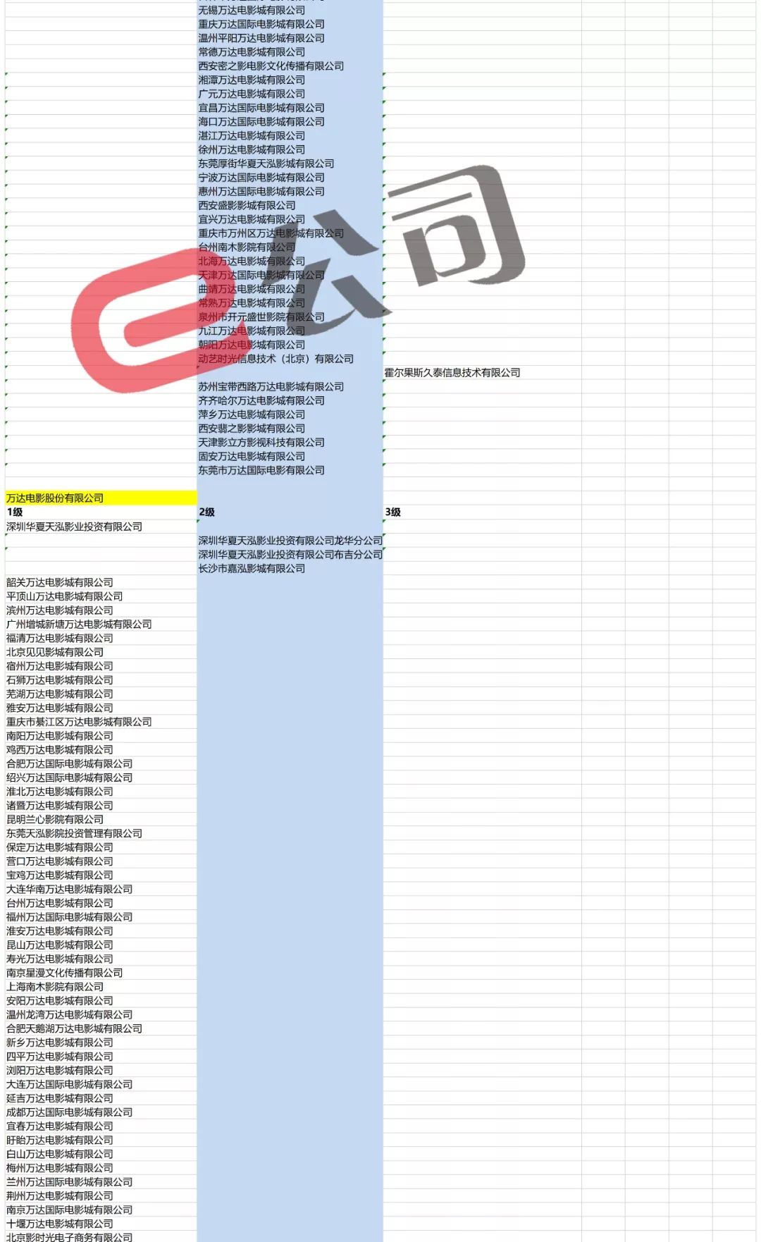 大发彩票客户端 - 预告:南宁楼市本周末7盘特惠,也有开盘加推和暖场活动