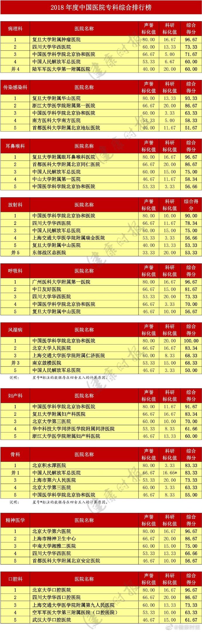 ag亚太娱乐信誉怎么样 替补得分44.26排名联盟第四!这可能是湖人最怕骑士的一点了