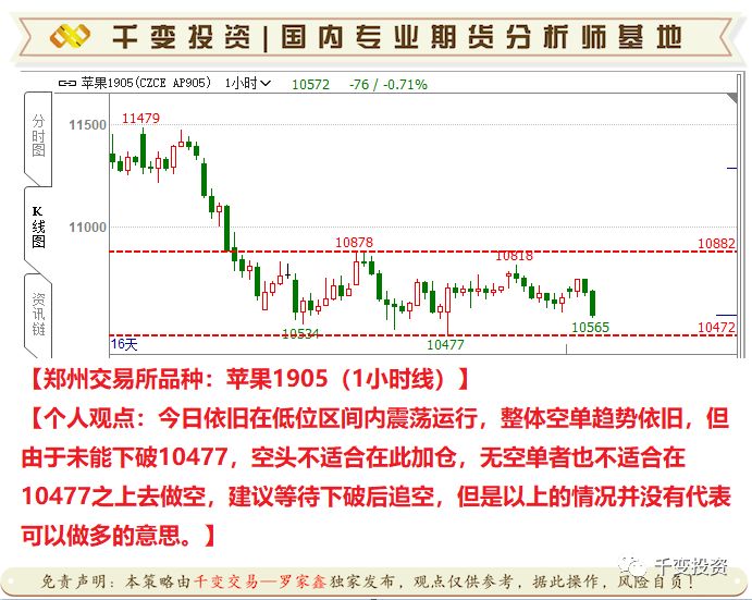 第四季度gdp公布日期_统计局公布2019年四季度和全年GDP初步核算结果(3)