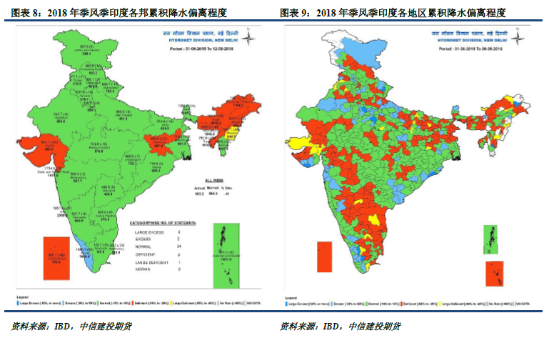 印度产需缺口能否为油脂行情带来曙光?
