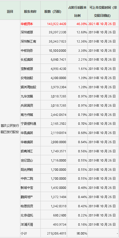 澳门银河176yh 特朗普否认会谈拍桌子走人:我礼貌说再见 没拍!