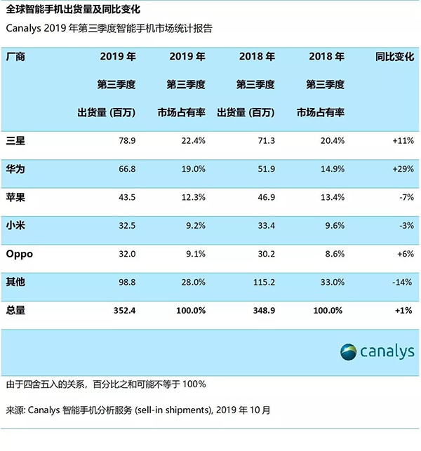 凤凰彩票官网招总代_官宣退休!柳传志:公司将启动下一个五年规划,这是最合适的时间