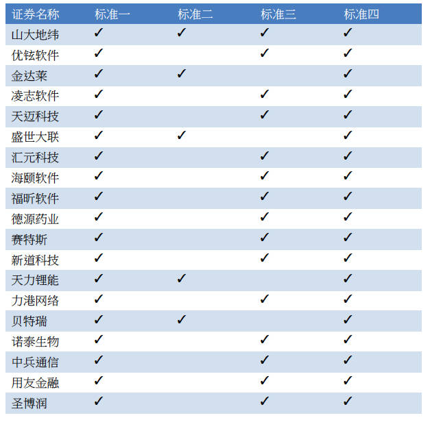 「韦德体育安卓」比尔盖茨的豪宅全是黑科技,而最令他自豪的是别墅里的私人图书馆