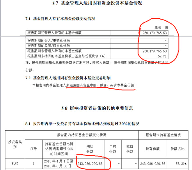 三份报告 我没看明白基金公司到底持有多少份