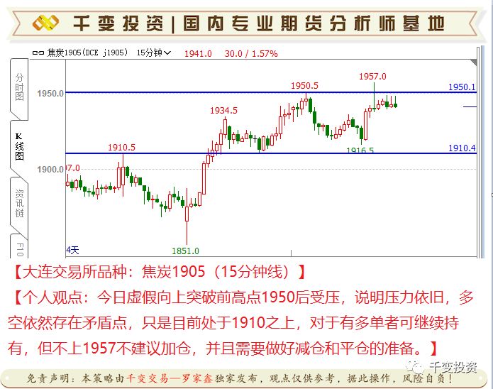 2019年1月经济学_*2019年1-2月寒假-2018年10月 12月课程安排