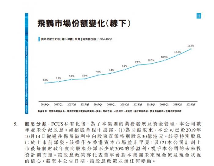 三大傻宝闹宝莱坞下载飞鹤回应做空指控:公司