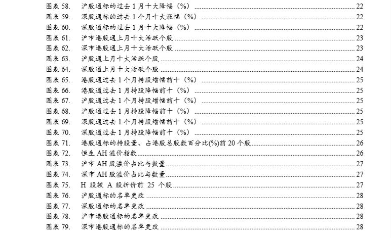 南下北上简谱_北上广不相信眼泪(3)