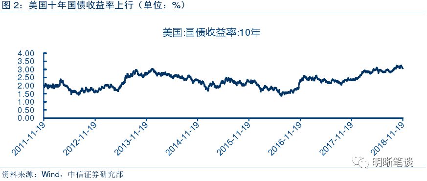 美国2019年欧盟经济总量多少万亿_美国欧盟