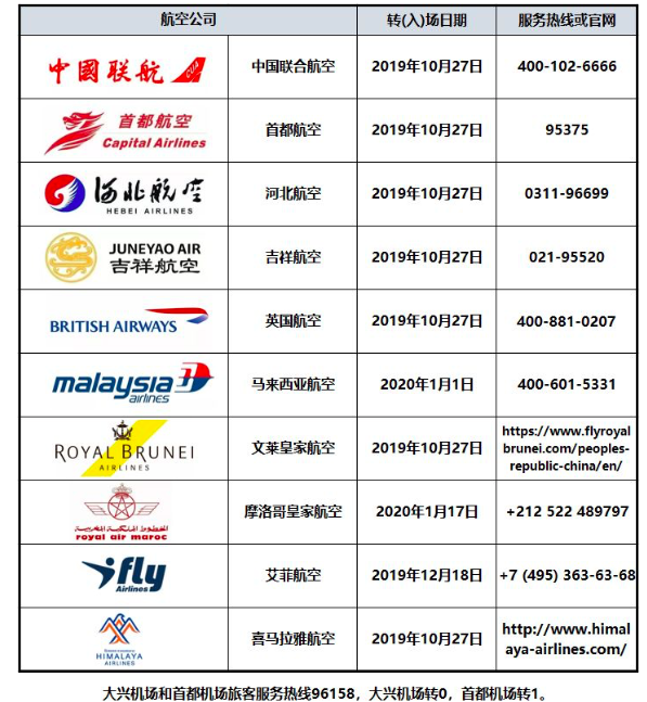 手机投注48倍 三季报增速放缓 白、黑、厨电各谋生路