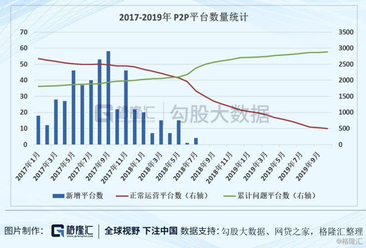 魅力娱乐场贵宾厅 - 大幅拉升3.39% 股价创近2个月新高