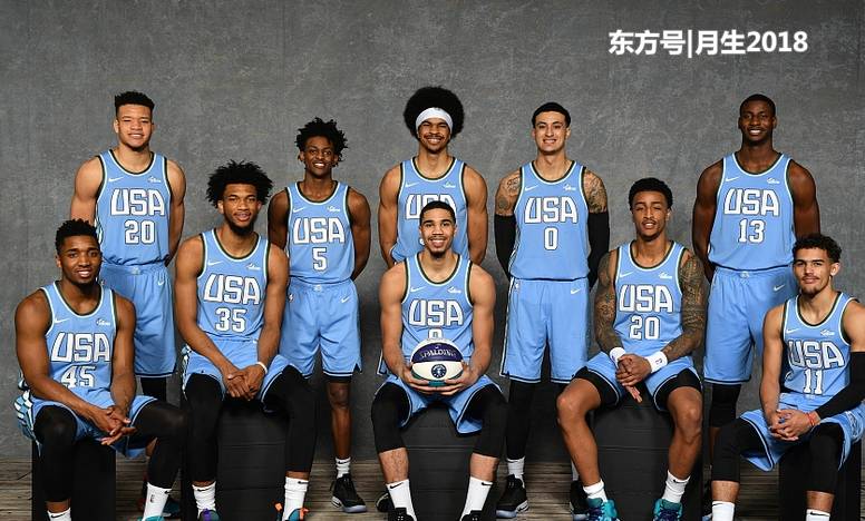 2009nba全明星新秀赛,nba09年全明星赛