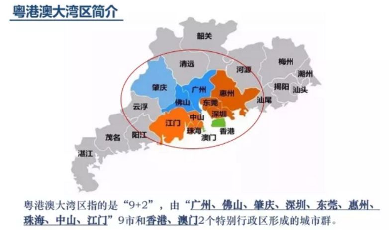 粤港澳大湾区人口_粤港澳大湾区图片