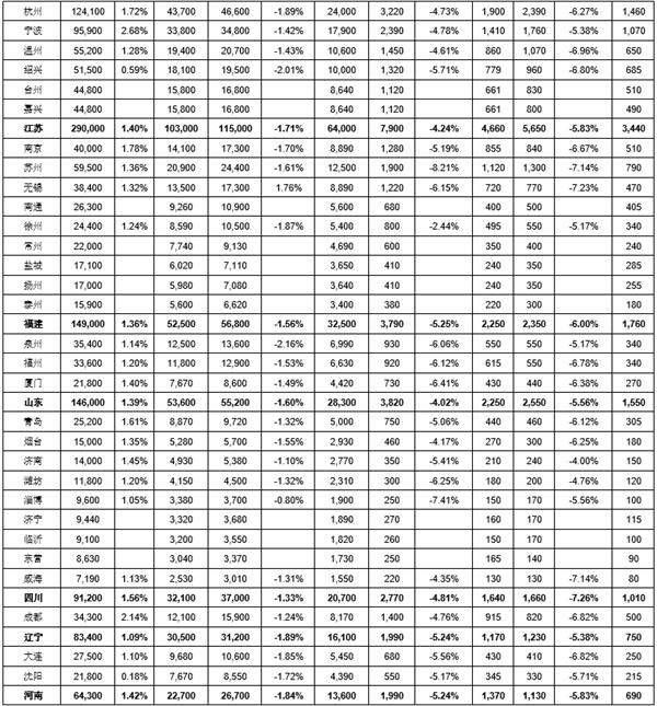环亚娱乐平台(唯一)官方网站·这些生肖女的恋爱经验,或许可以拯救你的爱情