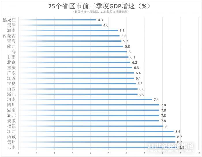 轨迹娱乐官网指定平台 - 这可能是最让人纠结的冰激凌,做成这样子怎么吃?