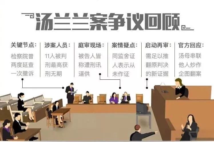 “汤兰兰案”终于真相大白！她有一句话想告诉所有人
