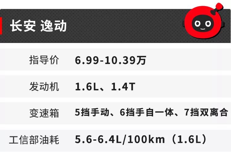 不到10万块，据说95%的人买国产家轿，都考虑过这4台！