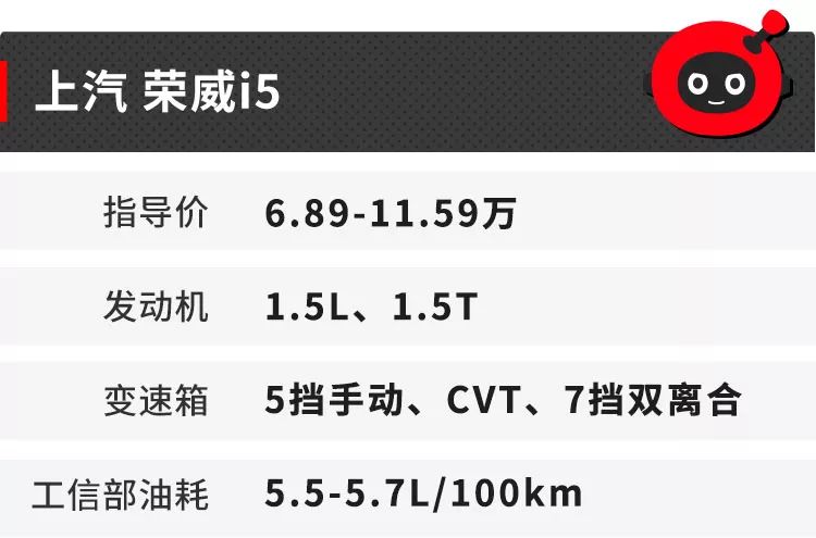 不到10万块，据说95%的人买国产家轿，都考虑过这4台！