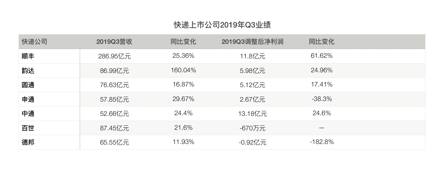 关联达微平台-侵华日军画报上铁蹄下的合肥 伪警察妄称抗战注定末路