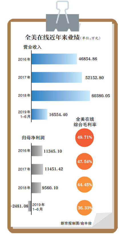 龙8娱乐app下载彩金抓领取|中国企业全球化论坛:各国合作才能推动WTO改革