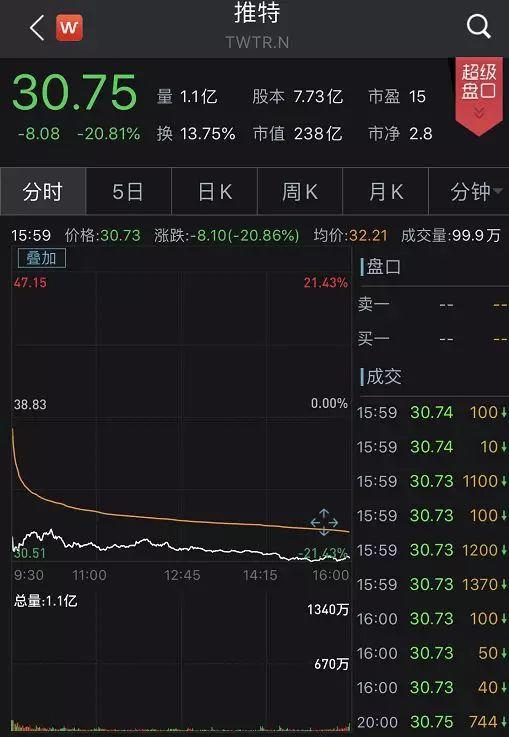 2016年必赢彩票能买吗,LOL洲际赛 JDG赛后采访:明天会以训练赛为主 Bo1更看发挥